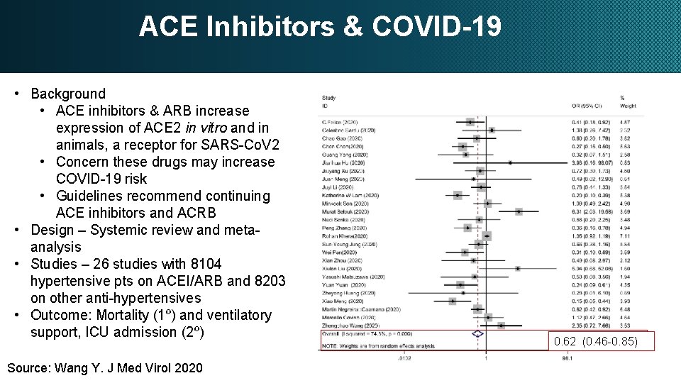 ACE Inhibitors & COVID-19 • Background • ACE inhibitors & ARB increase expression of
