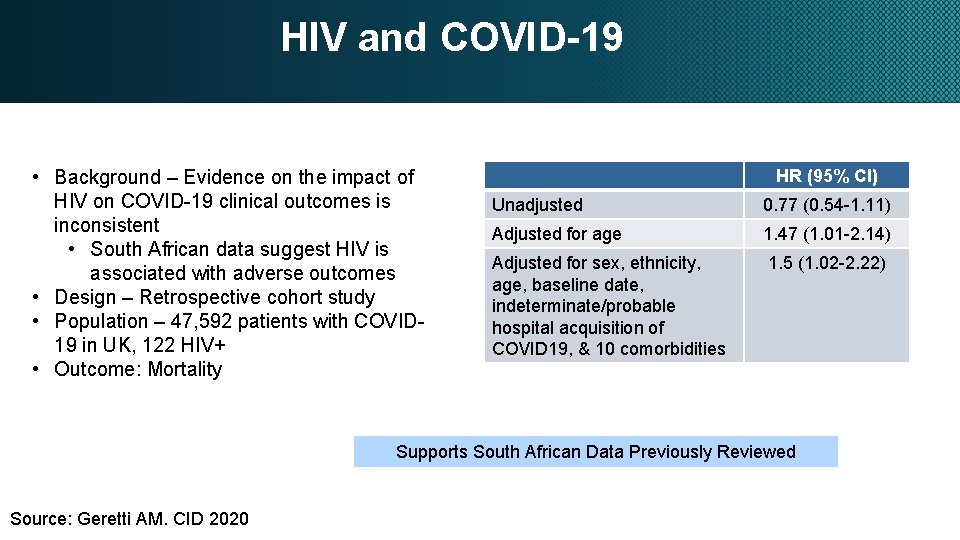 HIV and COVID-19 • Background – Evidence on the impact of HIV on COVID-19