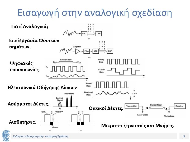 Design of Analog CMOS Behzad Razavi Integrated Circuits