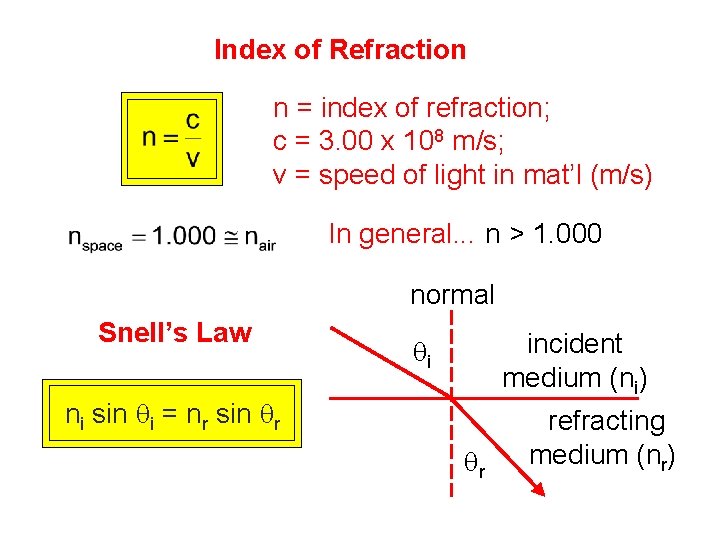 Index of Refraction n = index of refraction; c = 3. 00 x 108