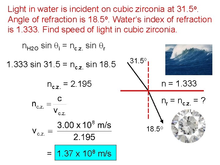 Light in water is incident on cubic zirconia at 31. 5 o. Angle of