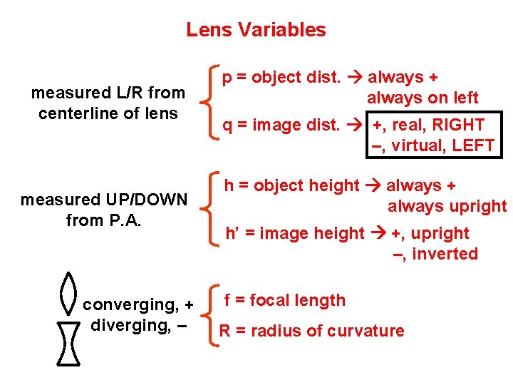 Lens Variables measured L/R from centerline of lens measured UP/DOWN from P. A. converging,