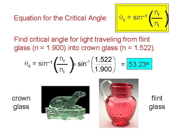 Equation for the Critical Angle: qc = sin– 1 ( ) nr ni Find