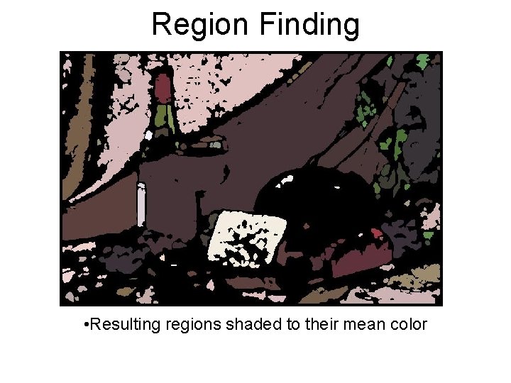 Region Finding • Resulting regions shaded to their mean color 