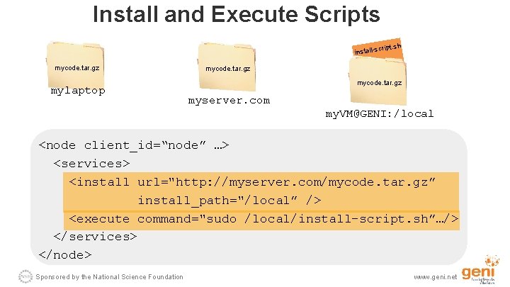 Install and Execute Scripts t. sh crip install-s mycode. tar. gz inst all-script. sh