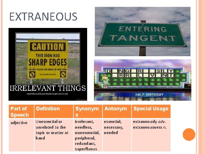 EXTRANEOUS Part of Speech Definition Synonym s Antonym adjective Unessential or unrelated to the