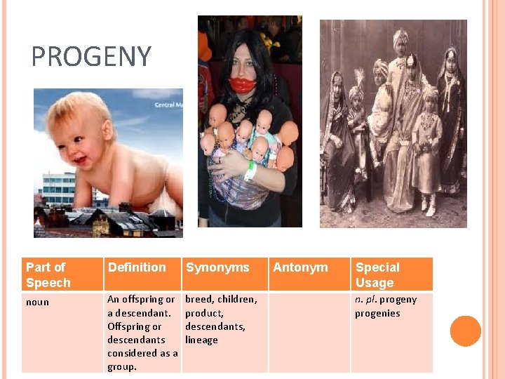 PROGENY Part of Speech Definition Synonyms noun An offspring or a descendant. Offspring or