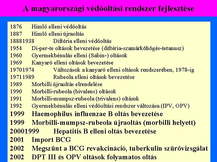 A magyarországi védőoltási rendszer fejlesztése 1876 Himlő elleni védőoltás 1887 Himlő elleni újraoltás 18881938
