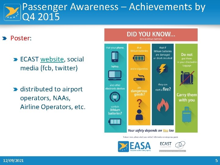 Passenger Awareness – Achievements by Q 4 2015 Poster: ECAST website, social media (fcb,