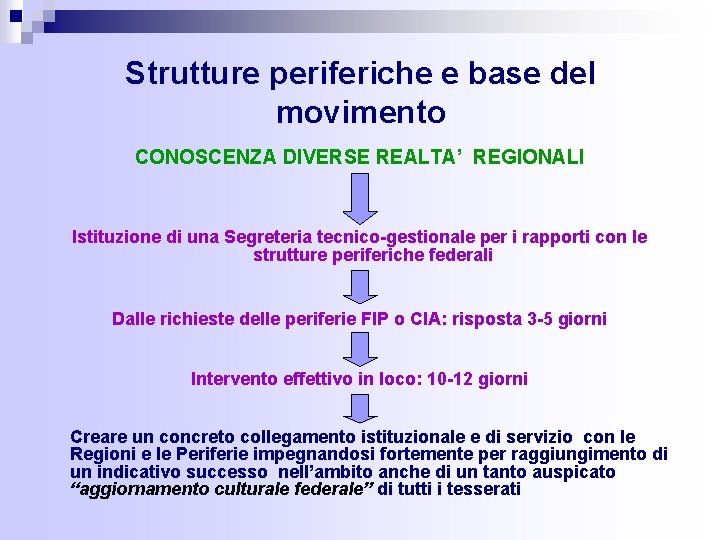 Strutture periferiche e base del movimento CONOSCENZA DIVERSE REALTA’ REGIONALI Istituzione di una Segreteria