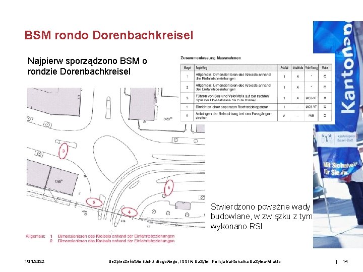 BSM rondo Dorenbachkreisel Najpierw sporządzono BSM o rondzie Dorenbachkreisel Stwierdzono poważne wady budowlane, w