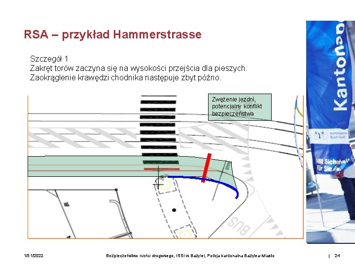RSA – przykład Hammerstrasse Szczegół 1 Zakręt torów zaczyna się na wysokości przejścia dla