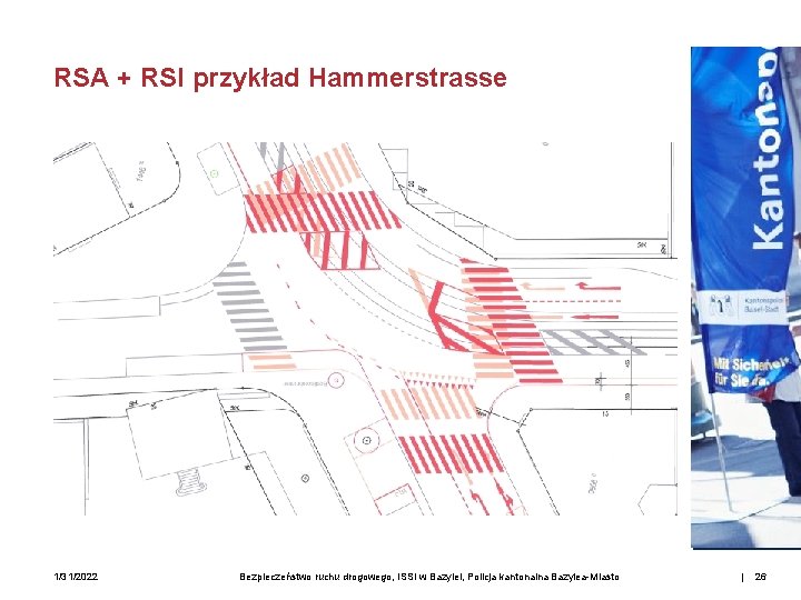 RSA + RSI przykład Hammerstrasse 1/31/2022 Bezpieczeństwo ruchu drogowego, ISSI w Bazylei, Policja kantonalna