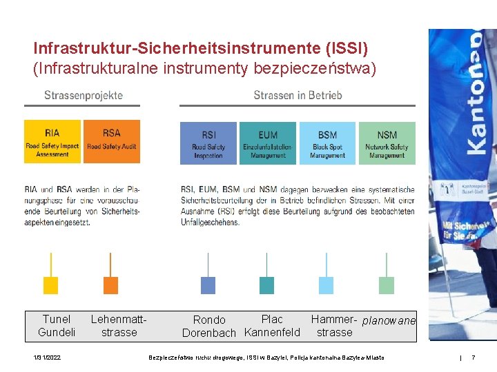 Infrastruktur-Sicherheitsinstrumente (ISSI) (Infrastrukturalne instrumenty bezpieczeństwa) Tunel Gundeli 1/31/2022 Lehenmattstrasse Plac Rondo Dorenbach Kannenfeld Hammer-