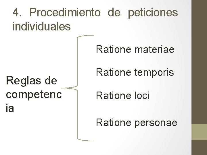 4. Procedimiento de peticiones individuales Ratione materiae Reglas de competenc ia Ratione temporis Ratione