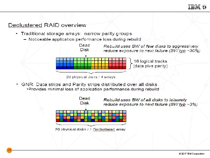 17 © 2017 IBM Corporation 