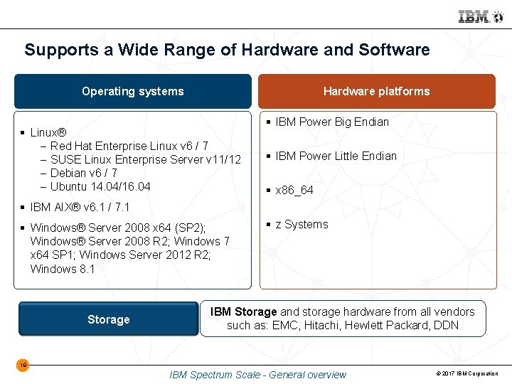 Supports a Wide Range of Hardware and Software Operating systems Hardware platforms Linux® Red