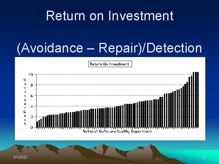 Return on Investment (Avoidance – Repair)/Detection 2/1/2022 18 