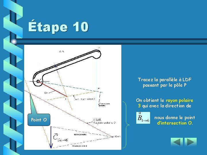 Étape 10 Tracez la parallèle à LDF passant par le pôle P On obtient