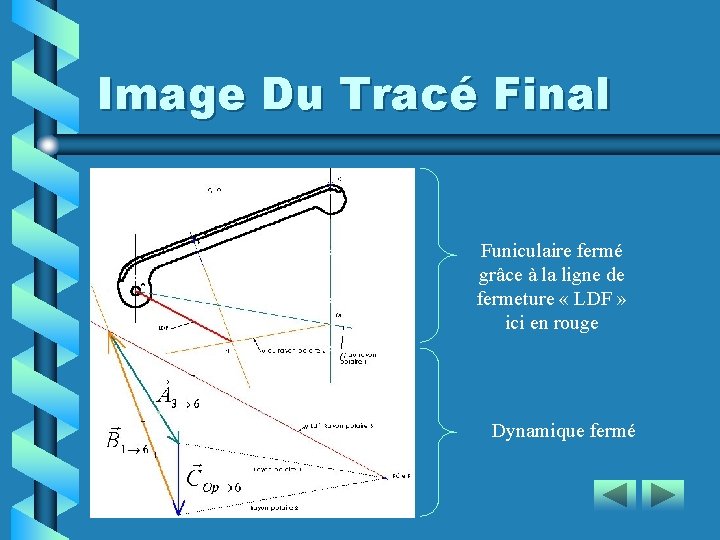 Image Du Tracé Final Funiculaire fermé grâce à la ligne de fermeture « LDF