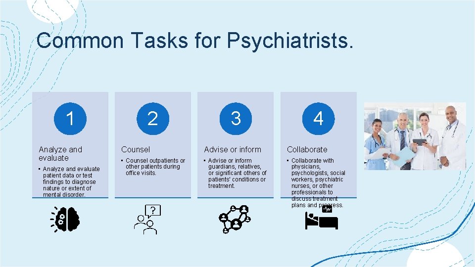 Common Tasks for Psychiatrists. 1 Analyze and evaluate • Analyze and evaluate patient data