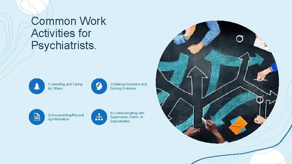 Common Work Activities for Psychiatrists. 1) Assisting and Caring for Others 2) Making Decisions