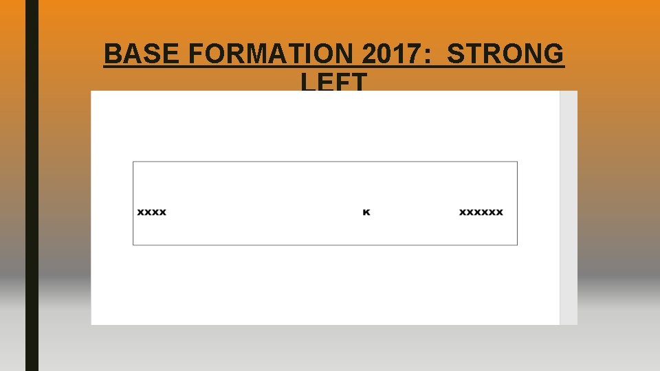 BASE FORMATION 2017: STRONG LEFT 