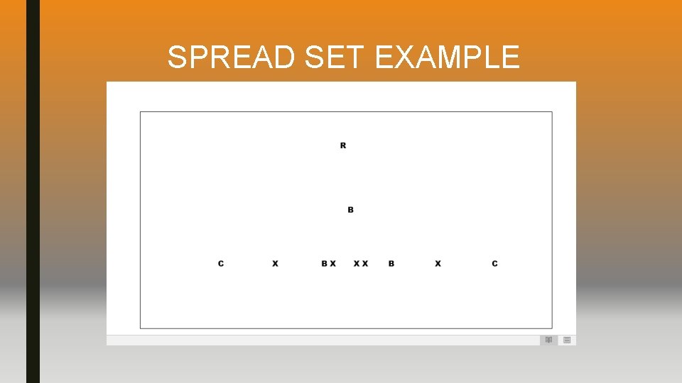 SPREAD SET EXAMPLE 