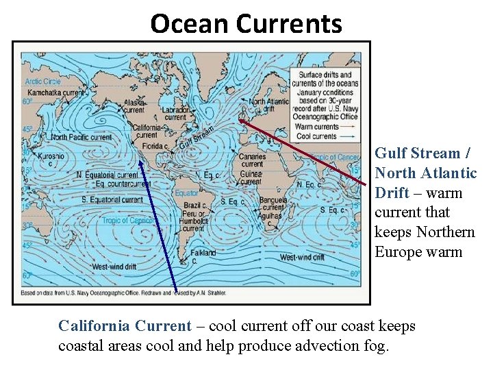 Ocean Currents Gulf Stream / North Atlantic Drift – warm current that keeps Northern