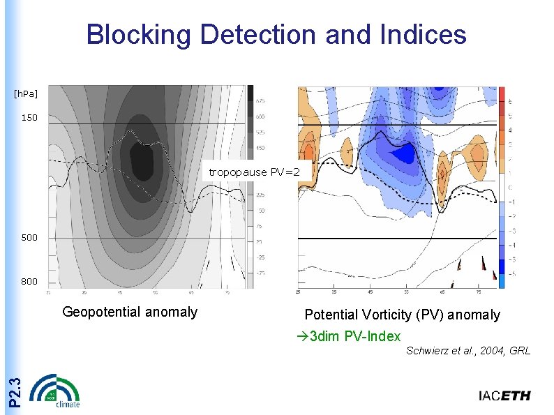 Blocking Detection and Indices [h. Pa] 150 tropopause PV=2 500 800 Geopotential anomaly Potential