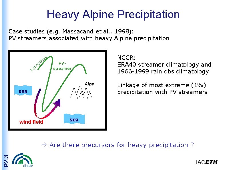 Heavy Alpine Precipitation Case studies (e. g. Massacand et al. , 1998): PV streamers