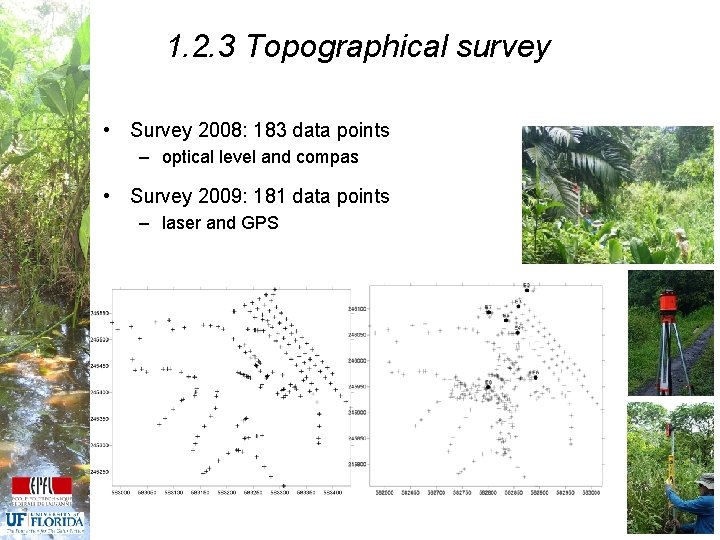 1. 2. 3 Topographical survey • Survey 2008: 183 data points – optical level