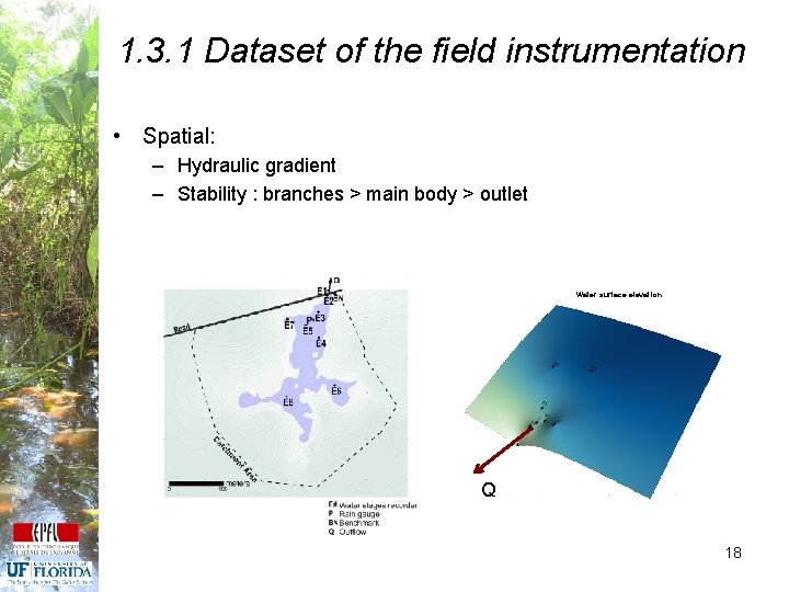 1. 3. 1 Dataset of the field instrumentation • Spatial: – Hydraulic gradient –