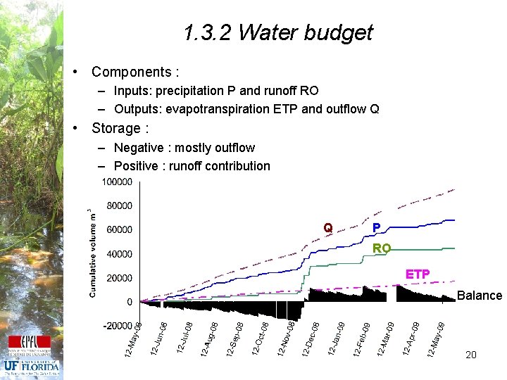 1. 3. 2 Water budget • Components : – Inputs: precipitation P and runoff