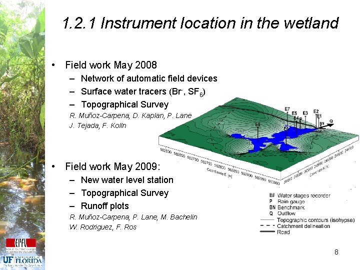 1. 2. 1 Instrument location in the wetland • Field work May 2008 –