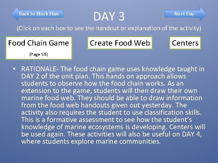Back to Block Plan DAY 3 Next Day (Click on each box to see