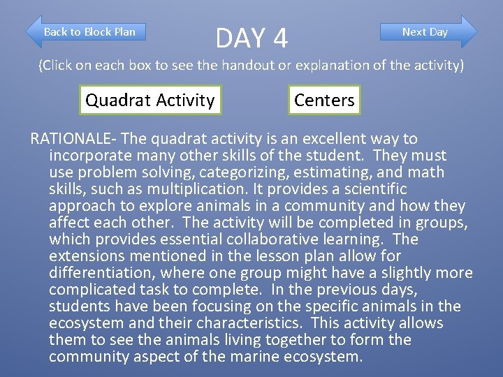 Back to Block Plan DAY 4 Next Day (Click on each box to see