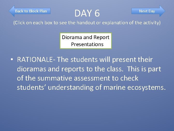 Back to Block Plan DAY 6 Next Day (Click on each box to see