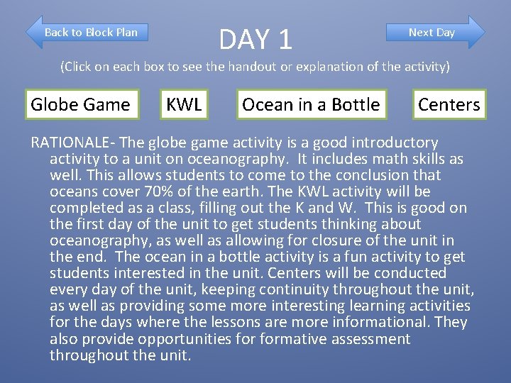 DAY 1 Back to Block Plan Next Day (Click on each box to see
