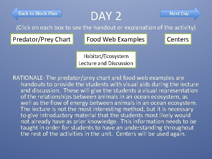 Back to Block Plan DAY 2 Next Day (Click on each box to see