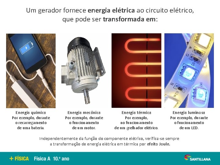Um gerador fornece energia elétrica ao circuito elétrico, que pode ser transformada em: Energia
