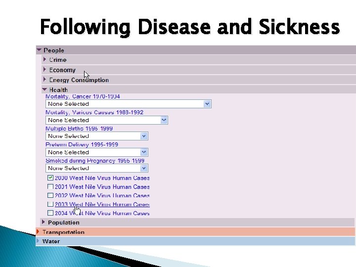 Following Disease and Sickness 