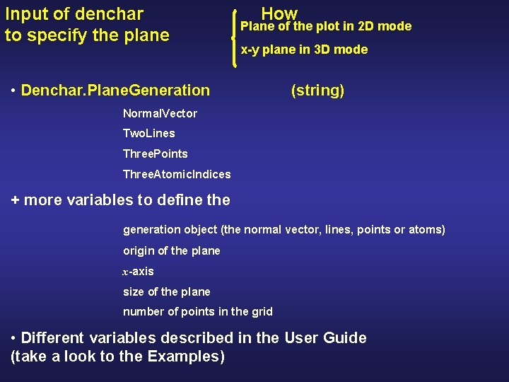 Input of denchar to specify the plane How Plane of the plot in 2