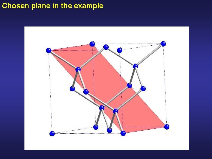 Chosen plane in the example 