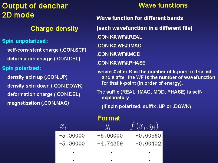 Output of denchar 2 D mode Charge density Spin unpolarized: self-consistent charge (. CON.