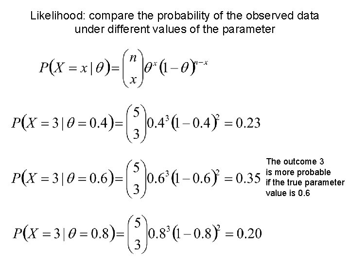 Likelihood: compare the probability of the observed data under different values of the parameter