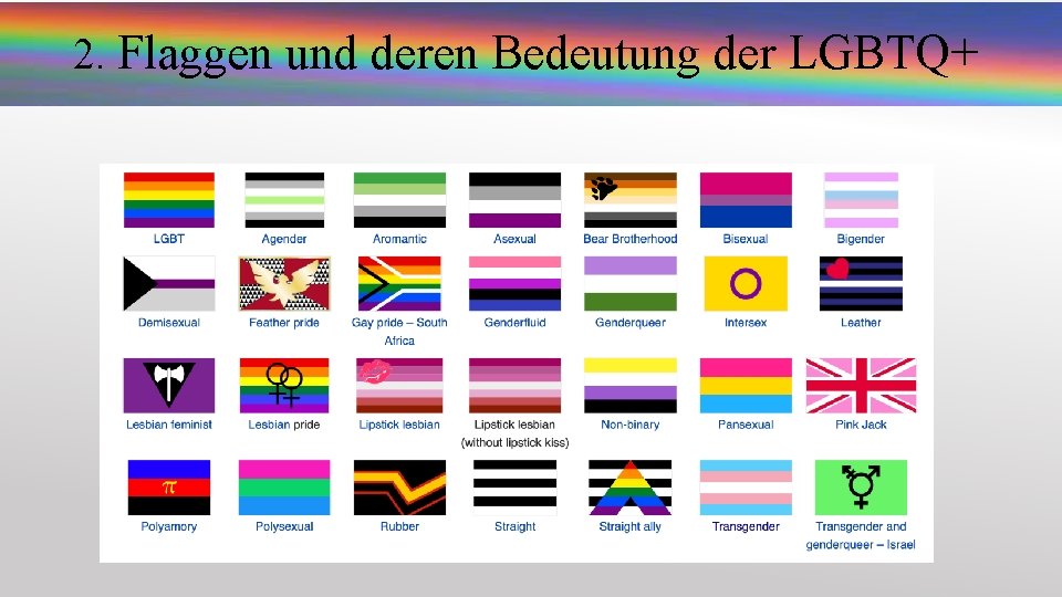 2. Flaggen und deren Bedeutung der LGBTQ+ 