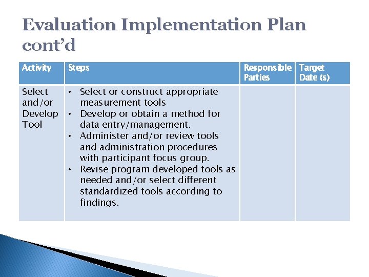 Evaluation Implementation Plan cont’d Activity Steps Select and/or Develop Tool • Select or construct
