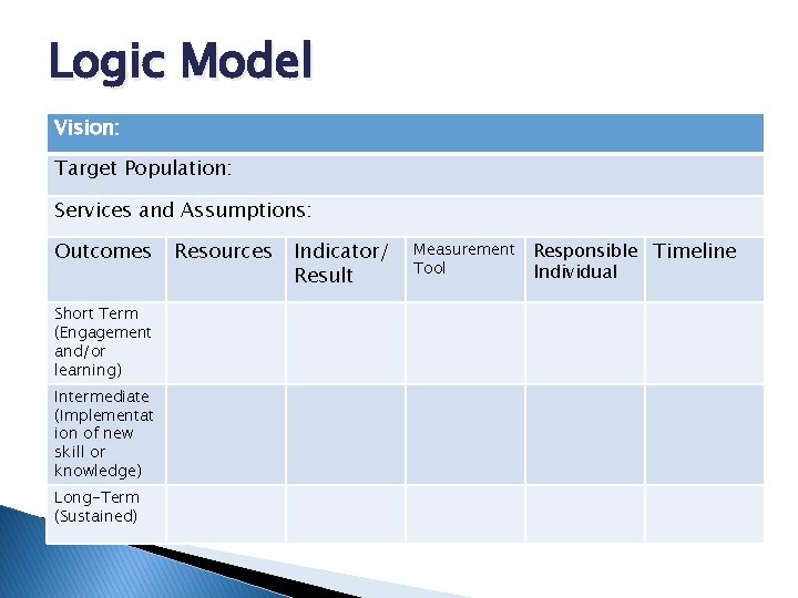 Logic Model Vision: Target Population: Services and Assumptions: Outcomes Short Term (Engagement and/or learning)