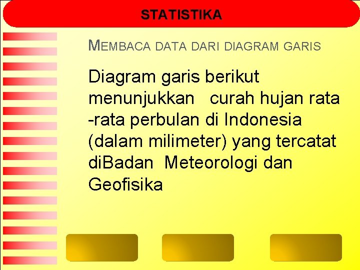 STATISTIKA MEMBACA DATA DARI DIAGRAM GARIS Diagram garis berikut menunjukkan curah hujan rata -rata